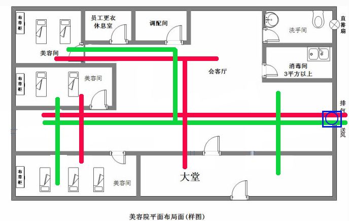 美容美發(fā)店新風(fēng)系統(tǒng)