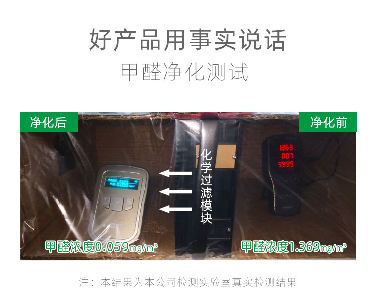 實驗室廢氣處理單元
